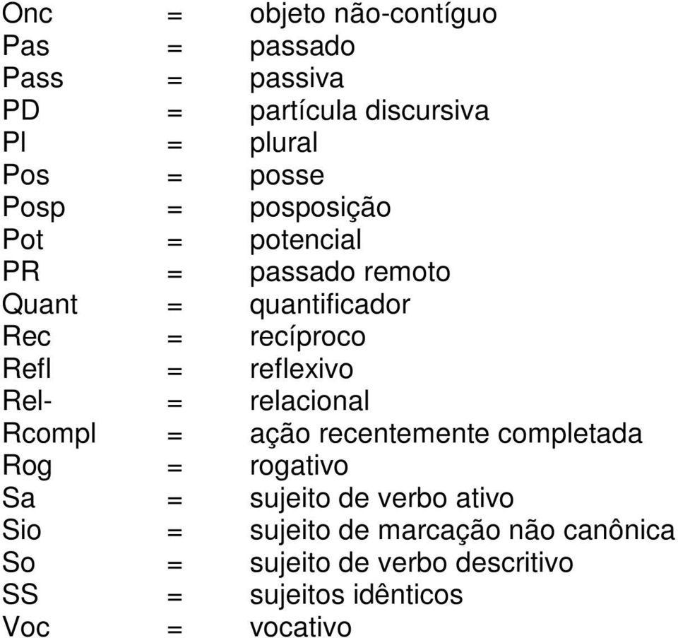 reflexivo Rel- = relacional Rcompl = ação recentemente completada Rog = rogativo Sa = sujeito de verbo