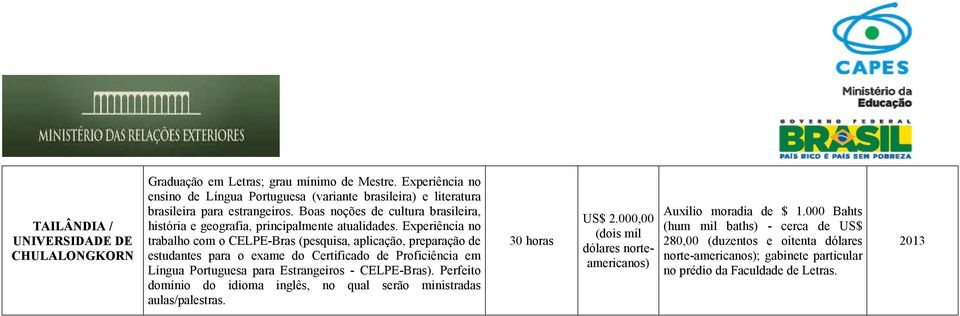 Experiência no Língua Portuguesa para Estrangeiros - CELPE-Bras).