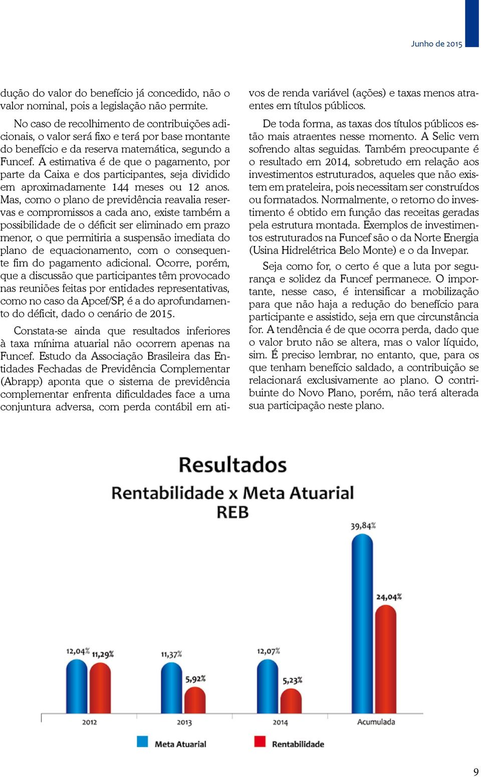 A estimativa é de que o pagamento, por parte da Caixa e dos participantes, seja dividido em aproximadamente 144 meses ou 12 anos.