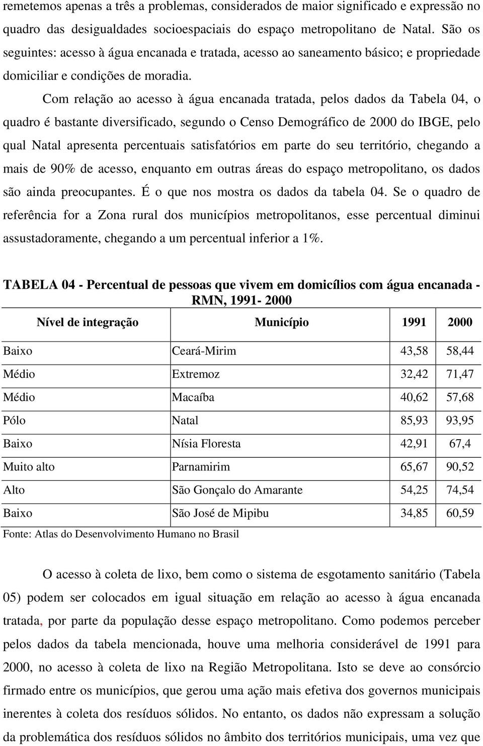 Com relação ao acesso à água encanada tratada, pelos dados da Tabela 04, o quadro é bastante diversificado, segundo o Censo Demográfico de 2000 do IBGE, pelo qual Natal apresenta percentuais