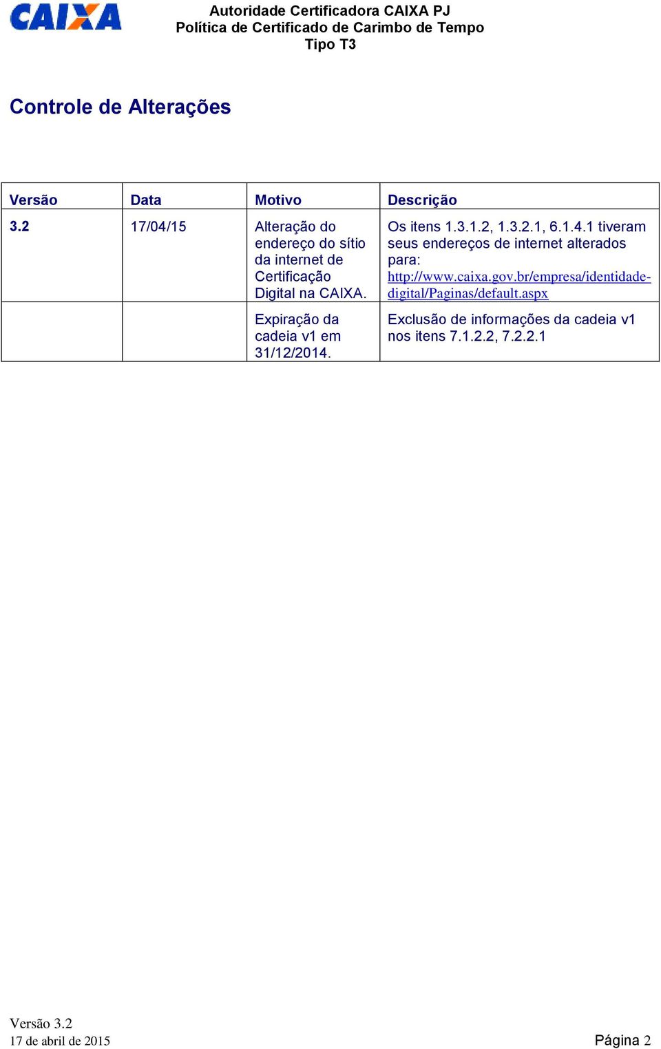 Expiração da cadeia v1 em 31/12/2014. Os itens 1.3.1.2, 1.3.2.1, 6.1.4.1 tiveram seus endereços de internet alterados para: http://www.