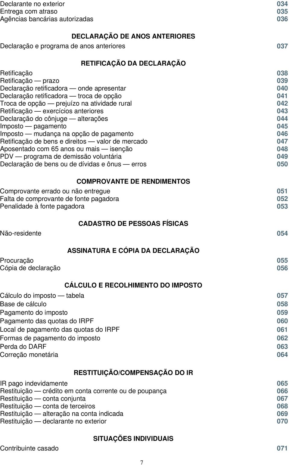 Declaração do cônjuge alterações 044 Imposto pagamento 045 Imposto mudança na opção de pagamento 046 Retificação de bens e direitos valor de mercado 047 Aposentado com 65 anos ou mais isenção 048 PDV