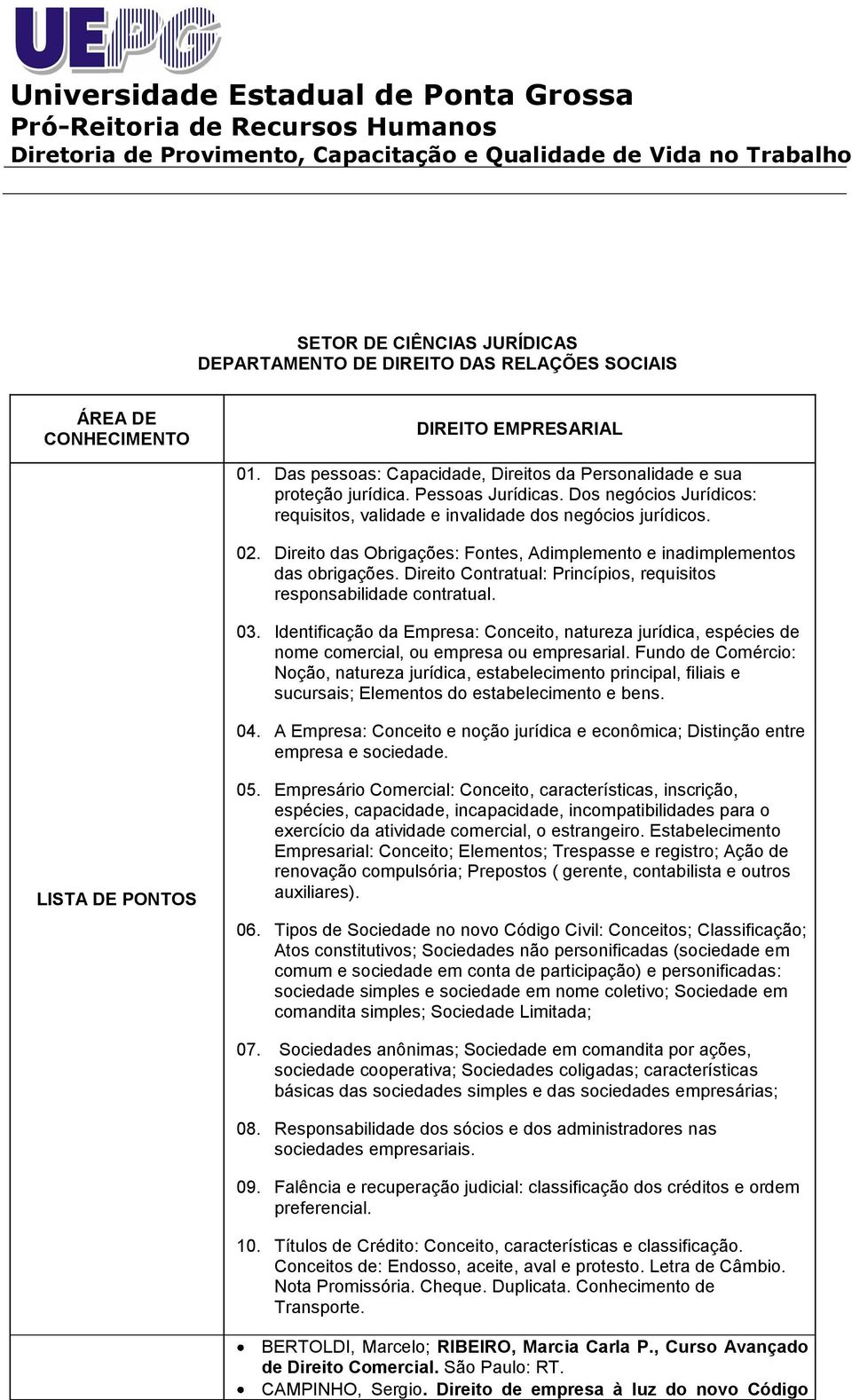 Direito Contratual: Princípios, requisitos responsabilidade contratual. 03. Identificação da Empresa: Conceito, natureza jurídica, espécies de nome comercial, ou empresa ou empresarial.