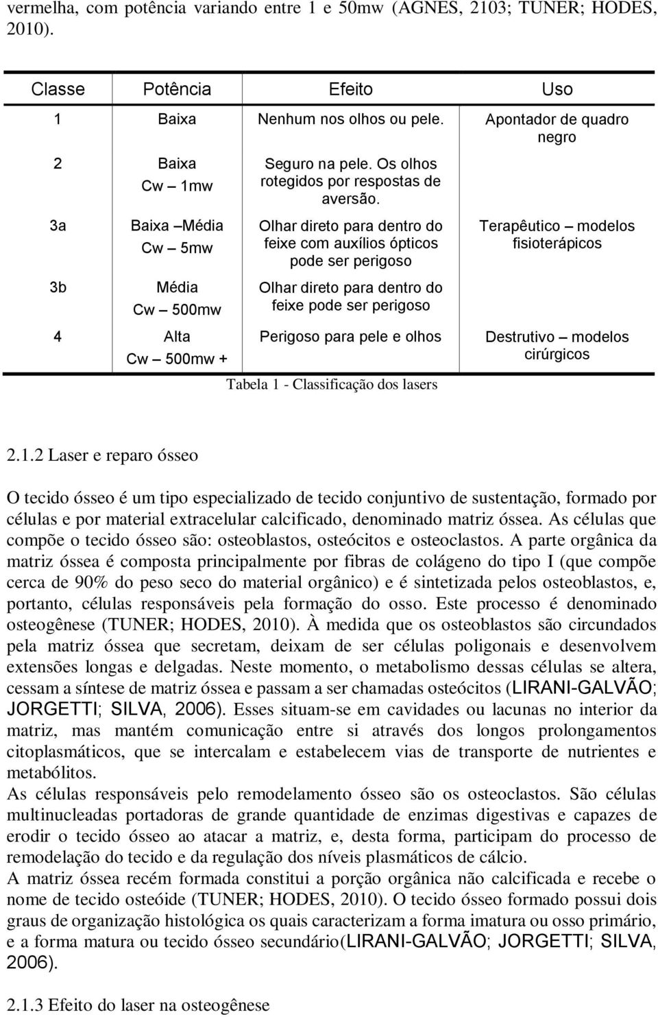 3a Baixa Média Cw 5mw Olhar direto para dentro do feixe com auxílios ópticos pode ser perigoso Terapêutico modelos fisioterápicos 3b Média Cw 500mw Olhar direto para dentro do feixe pode ser perigoso