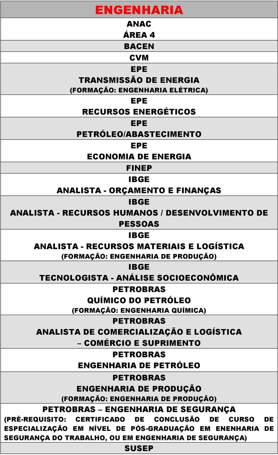 PETRÓLEO ENGENHARIA DE PRODUÇÃO (FORMAÇÃO: ENGENHARIA DE PRODUÇÃO) ENGENHARIA DE SEGURANÇA (PRÉ-REQUISITO: CERTIFICADO DE