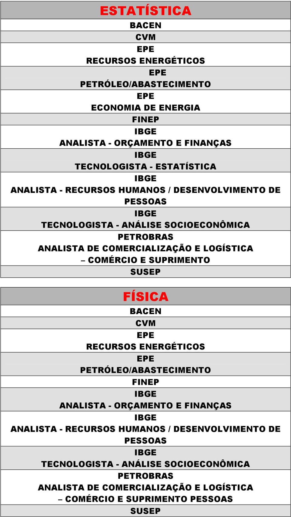 COMÉRCIO E SUPRIMENTO