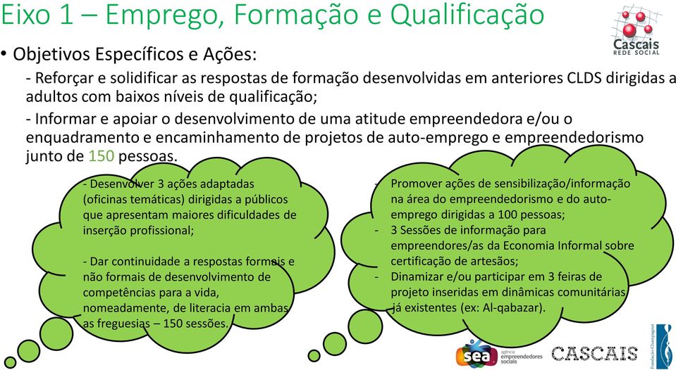 - Desenvolver 3 ações adaptadas (oficinas temáticas) dirigidas a públicos que apresentam maiores dificuldades de inserção profissional; - Dar continuidade a respostas formais e não formais de