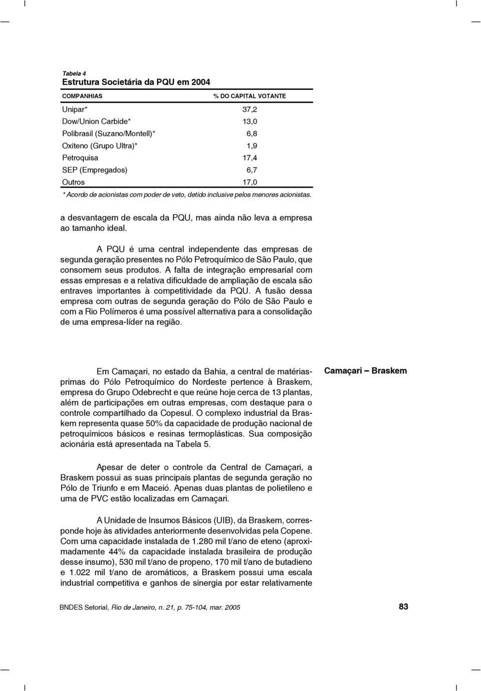 A PQU é uma central independente das empresas de segunda geração presentes no Pólo Petroquímico de São Paulo, que consomem seus produtos.