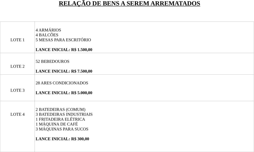500,00 28 ARES CONDICIONADOS LANCE INICIAL: R$ 5.