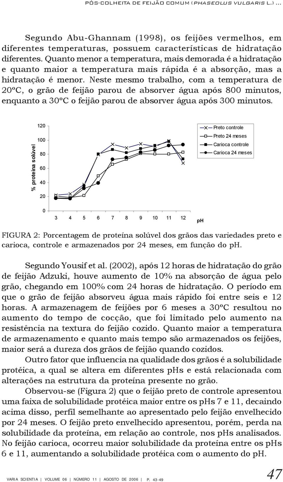 Neste mesmo trabalho, com a temperatura de 20ºC, o grão de feijão parou de absorver água após 800 minutos, enquanto a 30ºC o feijão parou de absorver água após 300 minutos.