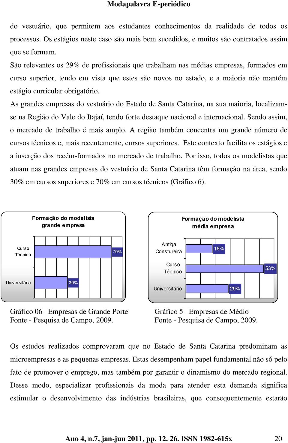 obrigatório. As grandes empresas do vestuário do Estado de Santa Catarina, na sua maioria, localizamse na Região do Vale do Itajaí, tendo forte destaque nacional e internacional.