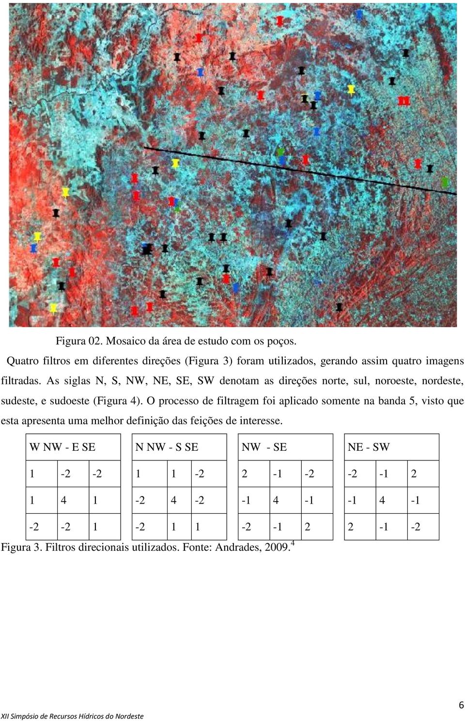 As siglas N, S, NW, NE, SE, SW denotam as direções norte, sul, noroeste, nordeste, sudeste, e sudoeste (Figura 4).