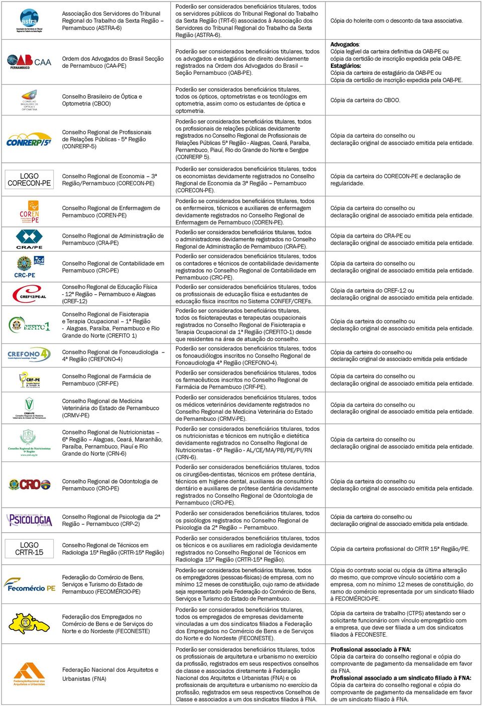 Ordem dos Advogados do Brasil Secção de Pernambuco (CAA-PE) os advogados e estagiários de direito devidamente registrados na Ordem dos Advogados do Brasil Seção Pernambuco (OAB-PE).