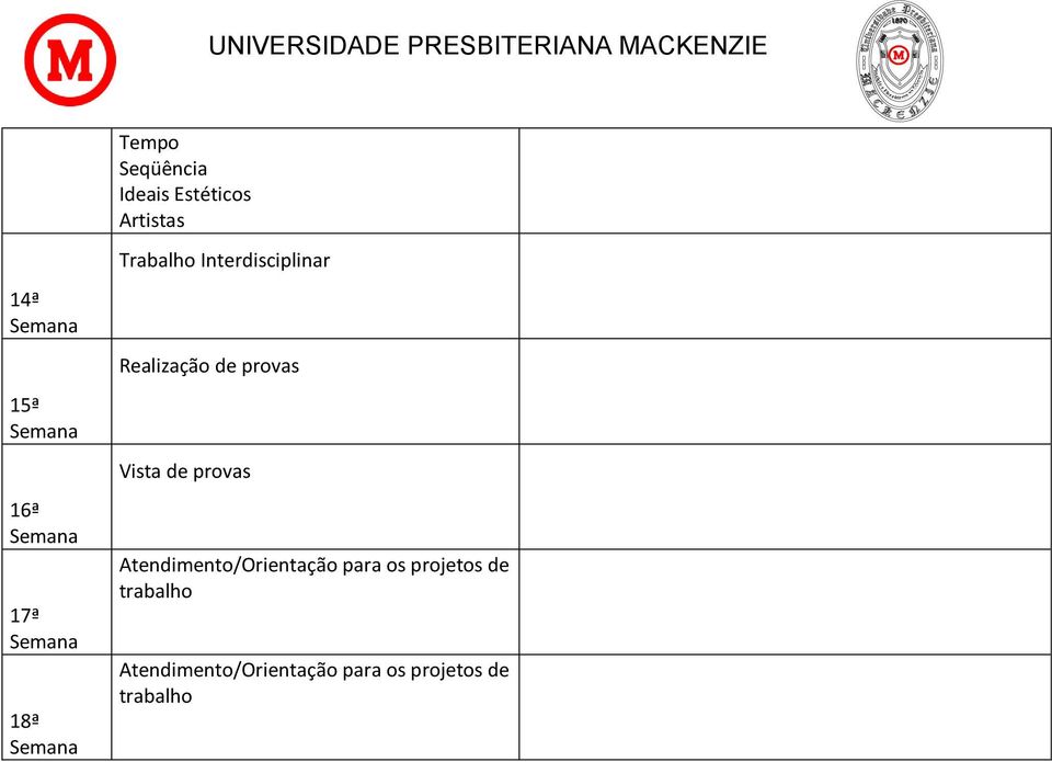 18ª Atendimento/Orientação para os projetos de