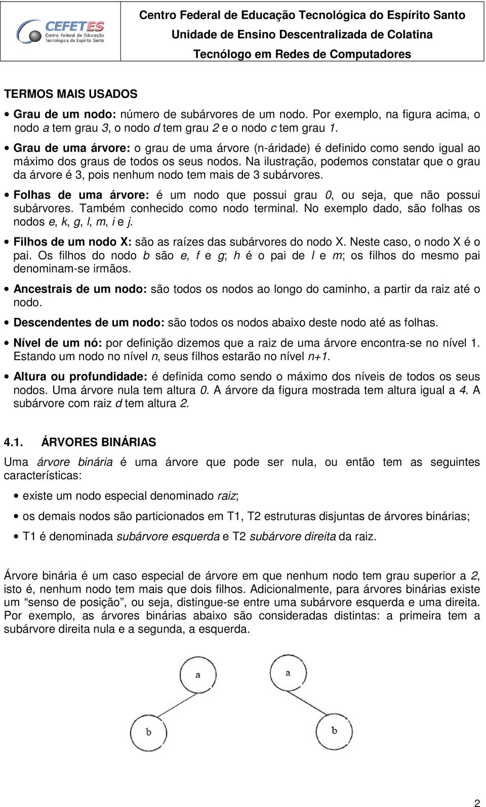 Na ilustração, podemos constatar que o grau da árvore é 3, pois nenhum nodo tem mais de 3 subárvores. Folhas de uma árvore: é um nodo que possui grau 0, ou seja, que não possui subárvores.