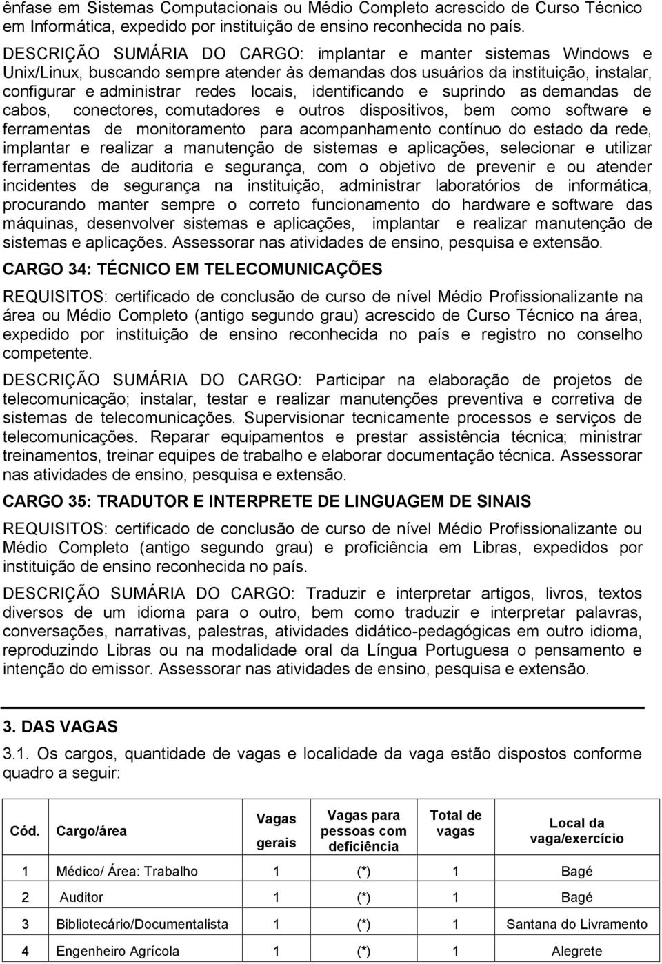 identificando e suprindo as demandas de cabos, conectores, comutadores e outros dispositivos, bem como software e ferramentas de monitoramento para acompanhamento contínuo do estado da rede,