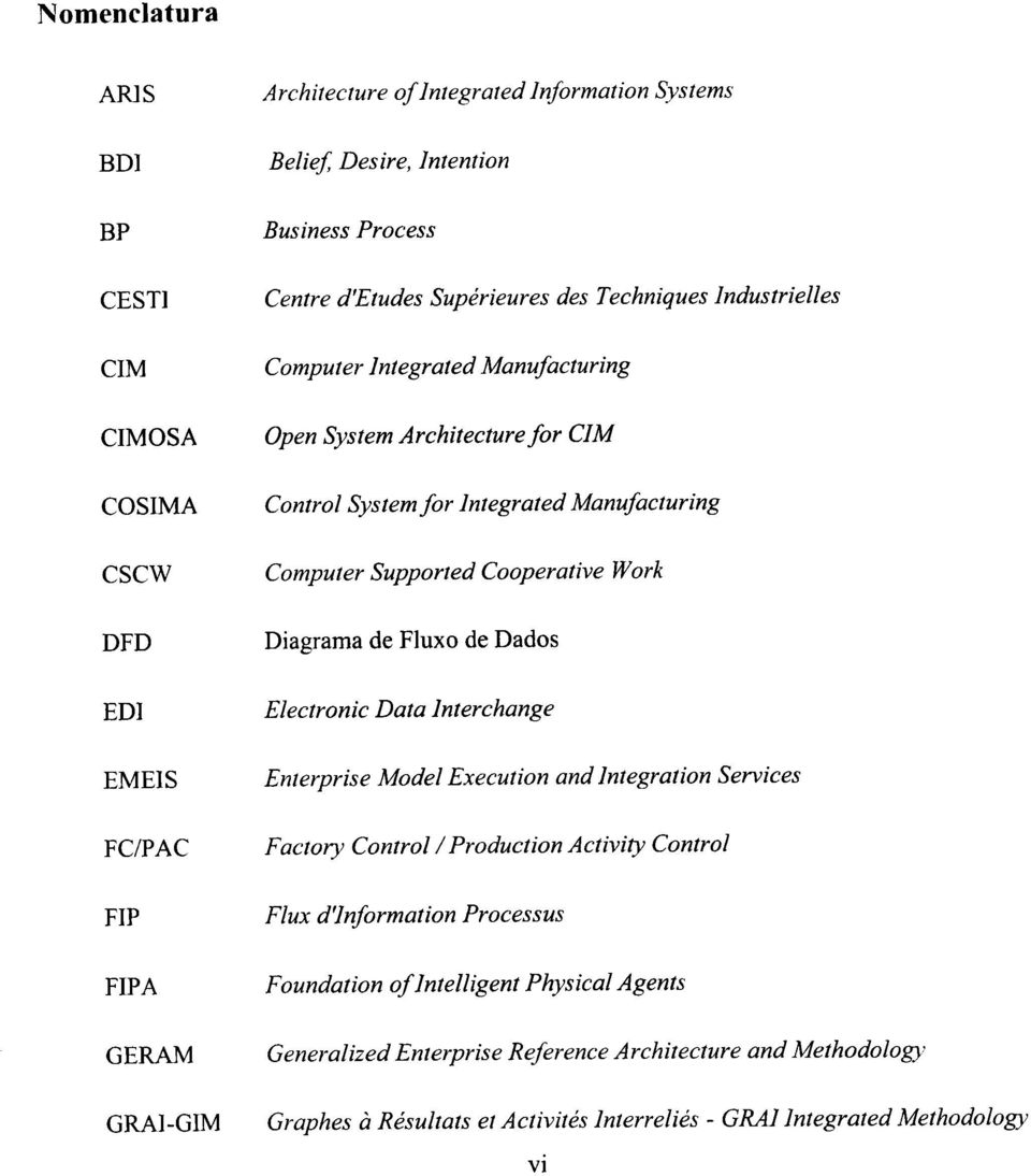 Fluxo de Dados EDI EMEIS FC/PAC Electronic Data Interchonge Enterprise Model Execution and Integralion Services Factory Contol / Production Activity Control FIP FIPA Flux d'lnformation