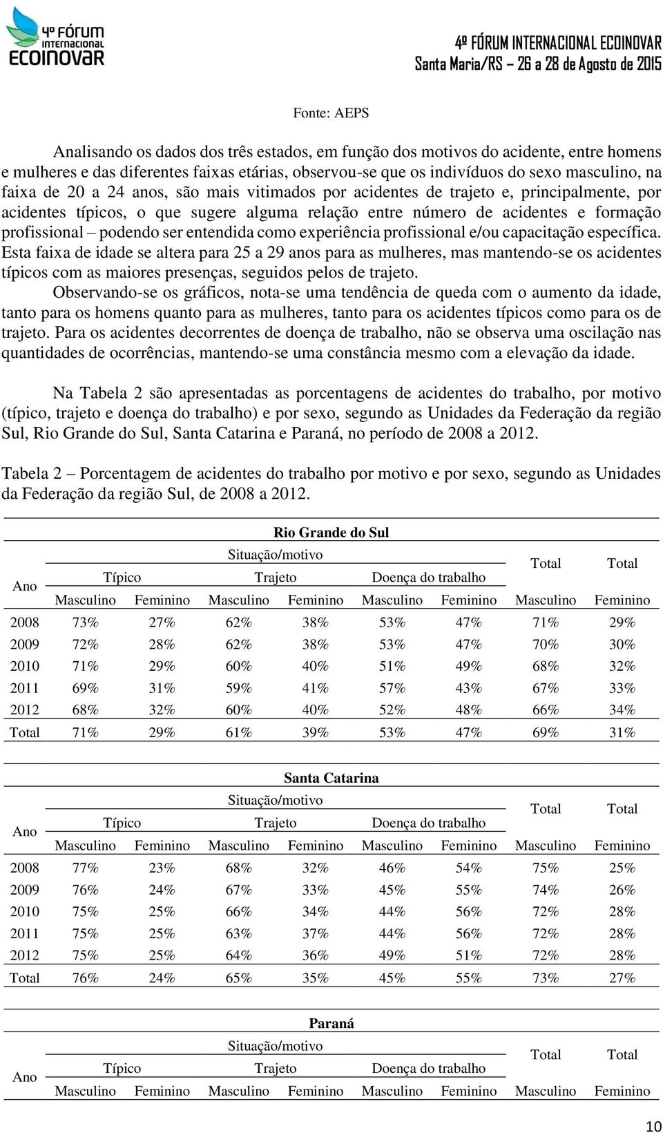 entendida como experiência profissional e/ou capacitação específica.