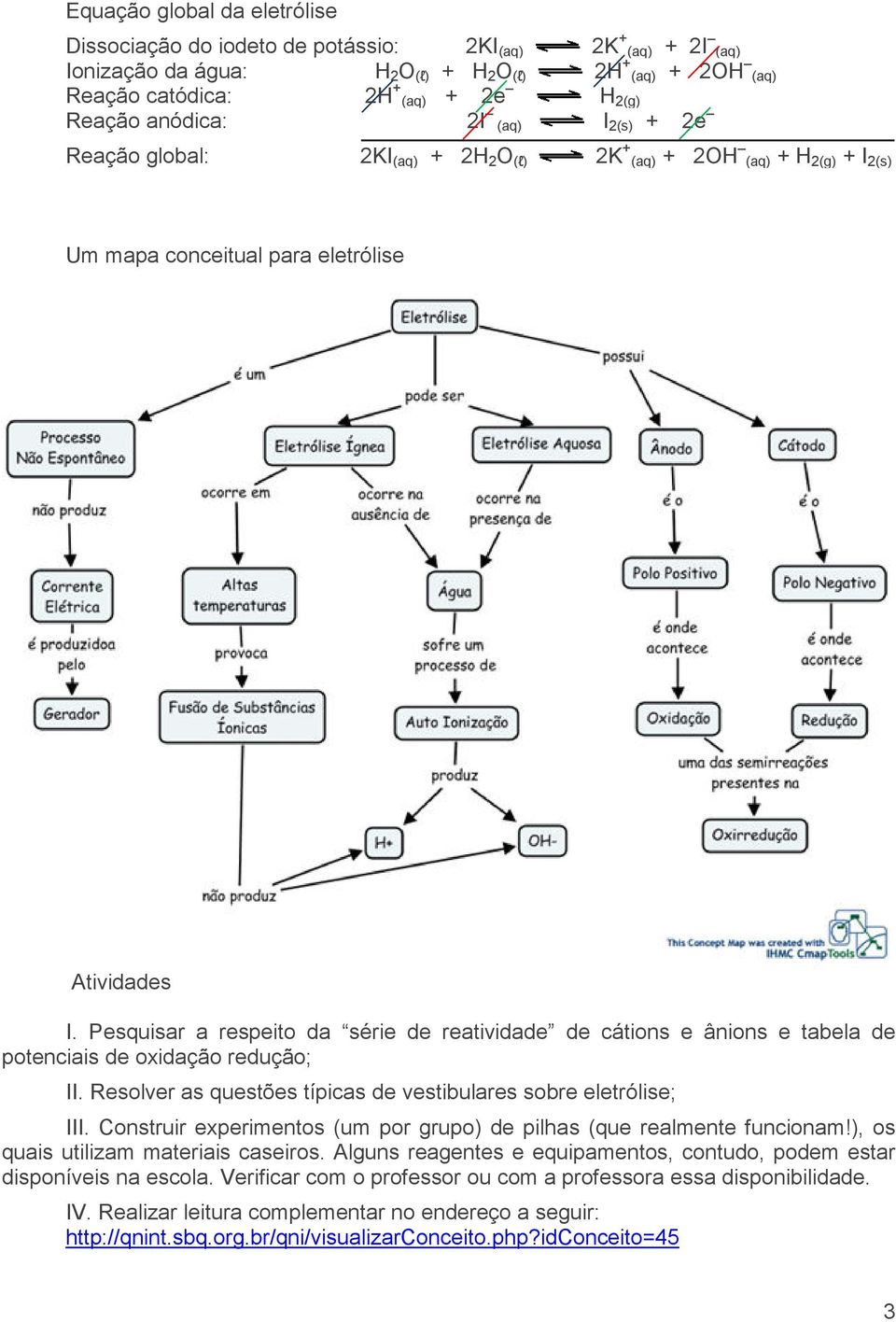 Pesquisar a respeito da série de reatividade de cátions e ânions e tabela de potenciais de oxidação redução; II. Resolver as questões típicas de vestibulares sobre eletrólise; III.