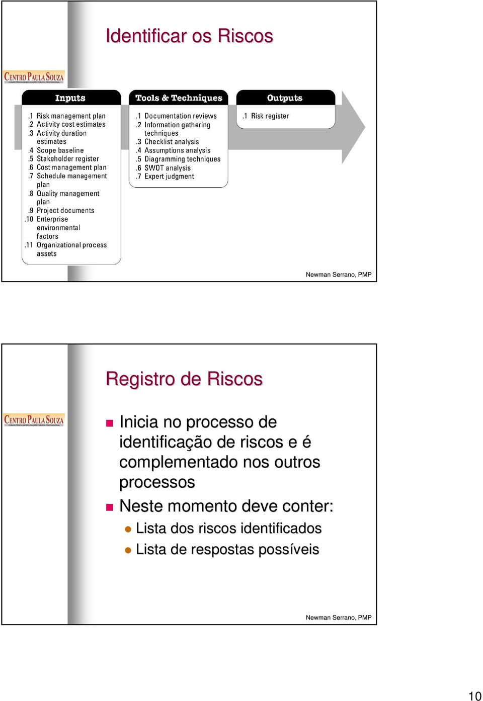 nos outros processos Neste momento deve conter: Lista