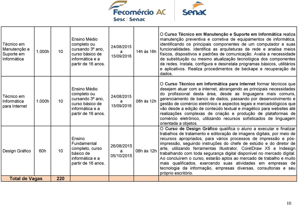 sus funcionliddes. Identific s rquiteturs de rede e nlis meios físicos, dispositivos e pdrões de comunicção. Avli necessidde de substituição ou mesmo tulizção tecnológic dos componentes de redes.