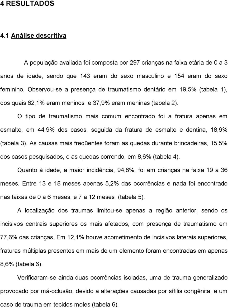 O tipo de traumatismo mais comum encontrado foi a fratura apenas em esmalte, em 44,9% dos casos, seguida da fratura de esmalte e dentina, 18,9% (tabela 3).