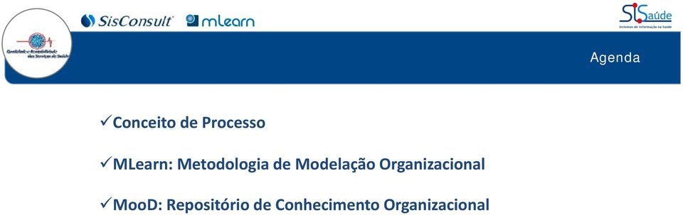 Modelação Organizacional MooD: