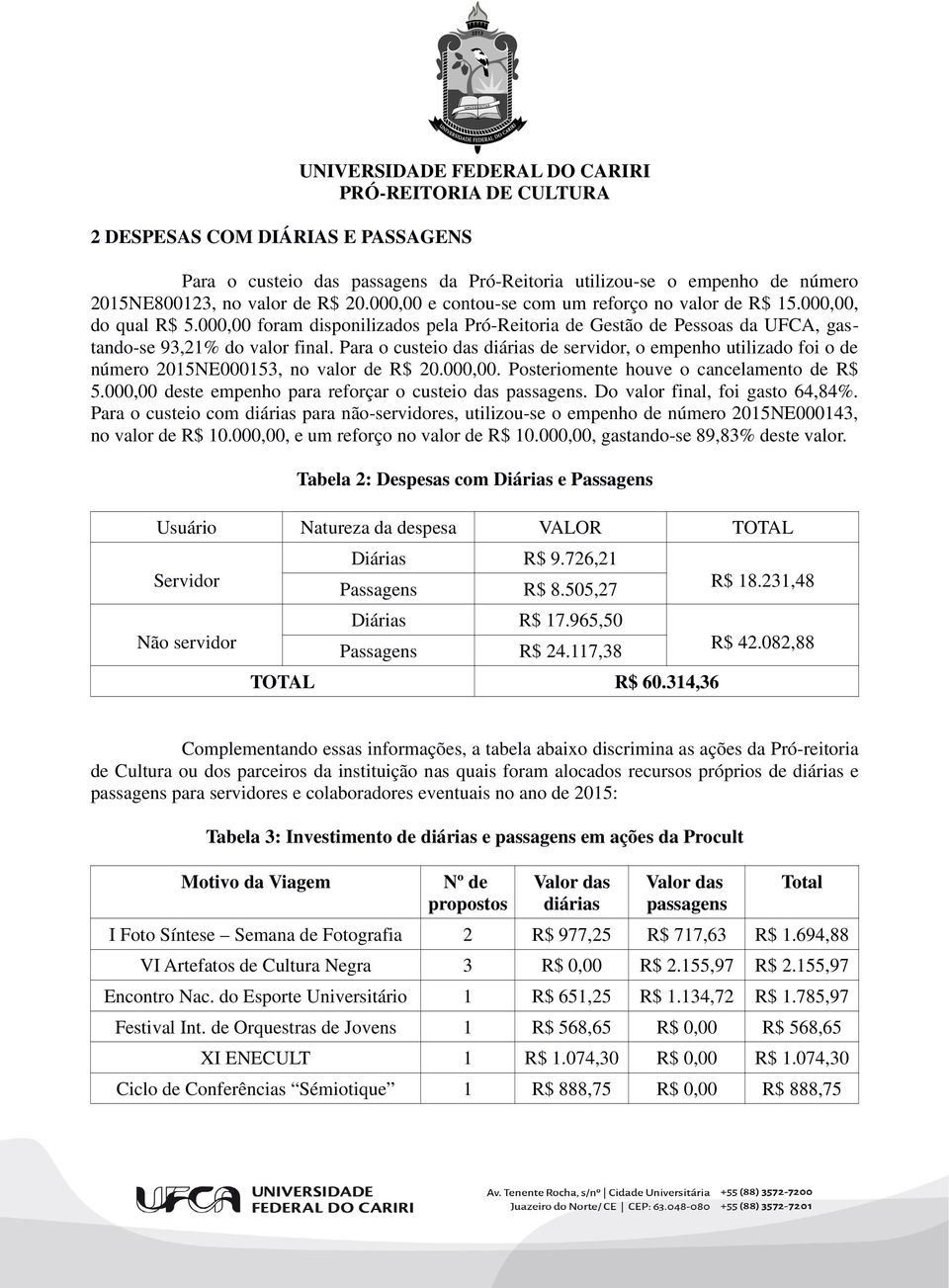 Para o custeio das diárias de servidor, o empenho utilizado foi o de número 2015NE000153, no valor de R$ 20.000,00. Posteriomente houve o cancelamento de R$ 5.