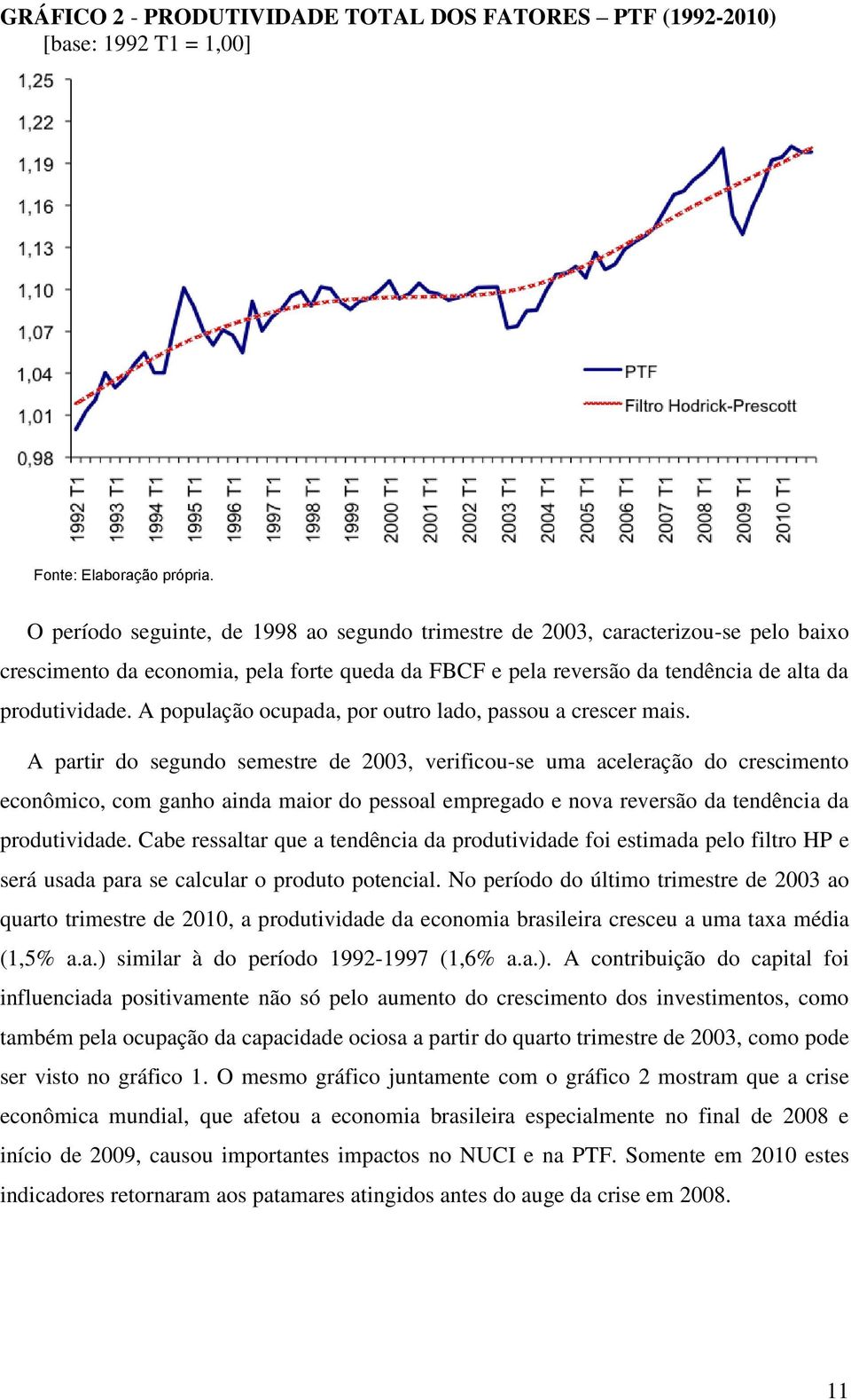 A população ocupada, por outro lado, passou a crescer mais.