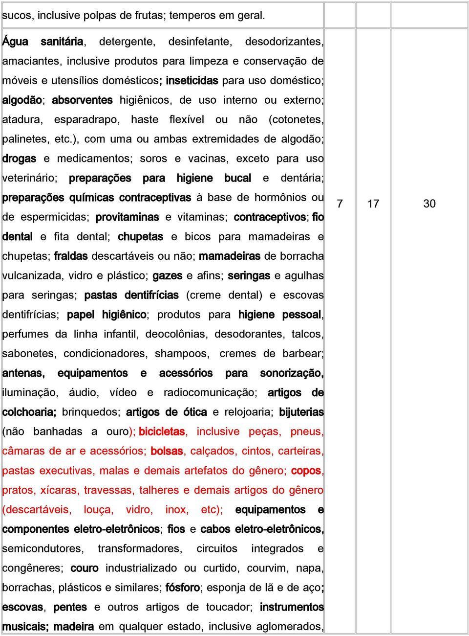 absorventes higiênicos, de uso interno ou externo; atadura, esparadrapo, haste flexível ou não (cotonetes, palinetes, etc.