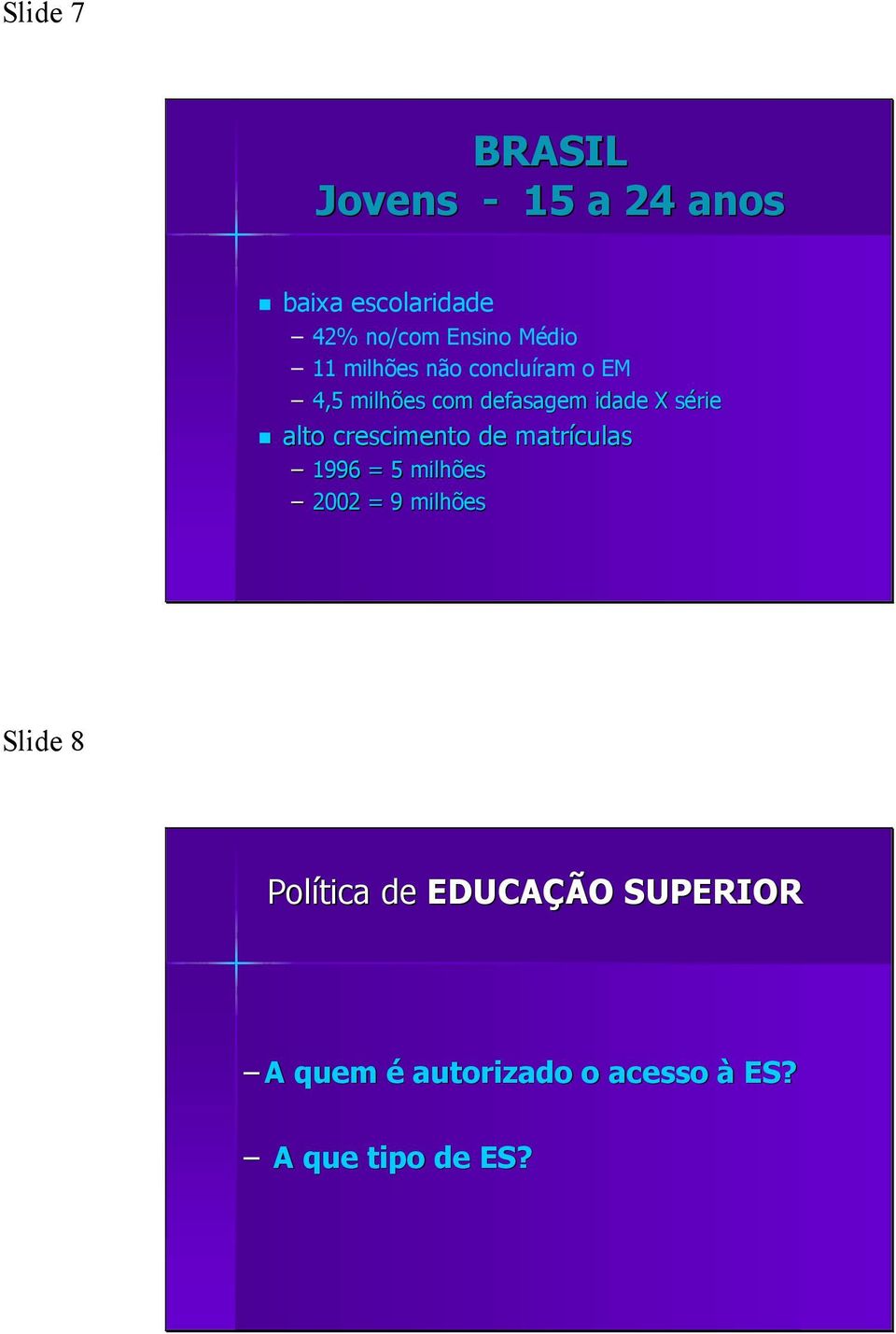 séries alto crescimento de matrículas 1996 = 5 milhões 2002 = 9 milhões