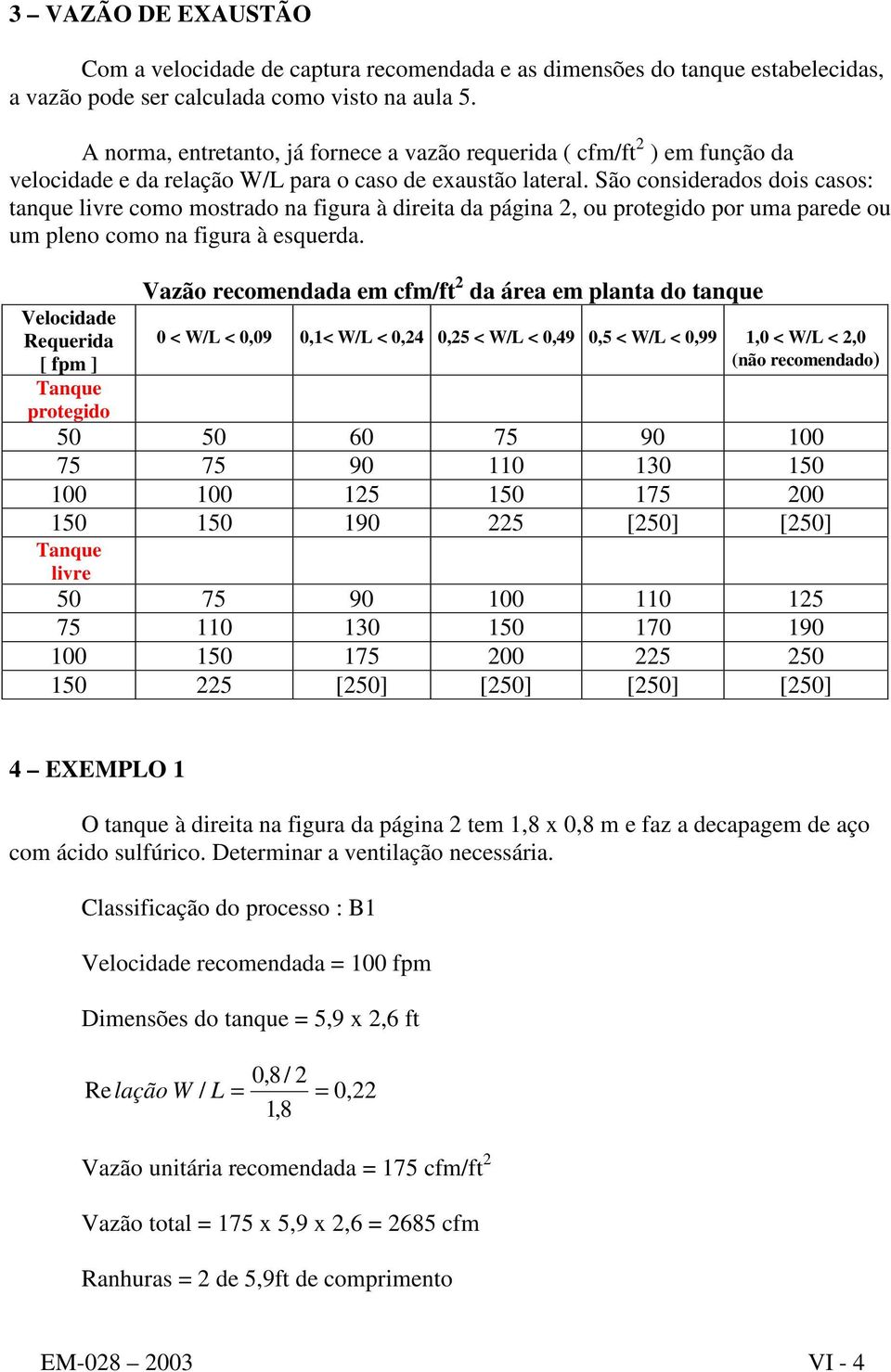 São considerados dois casos: tanque livre como mostrado na figura à direita da página 2, ou protegido por uma parede ou um pleno como na figura à esquerda.