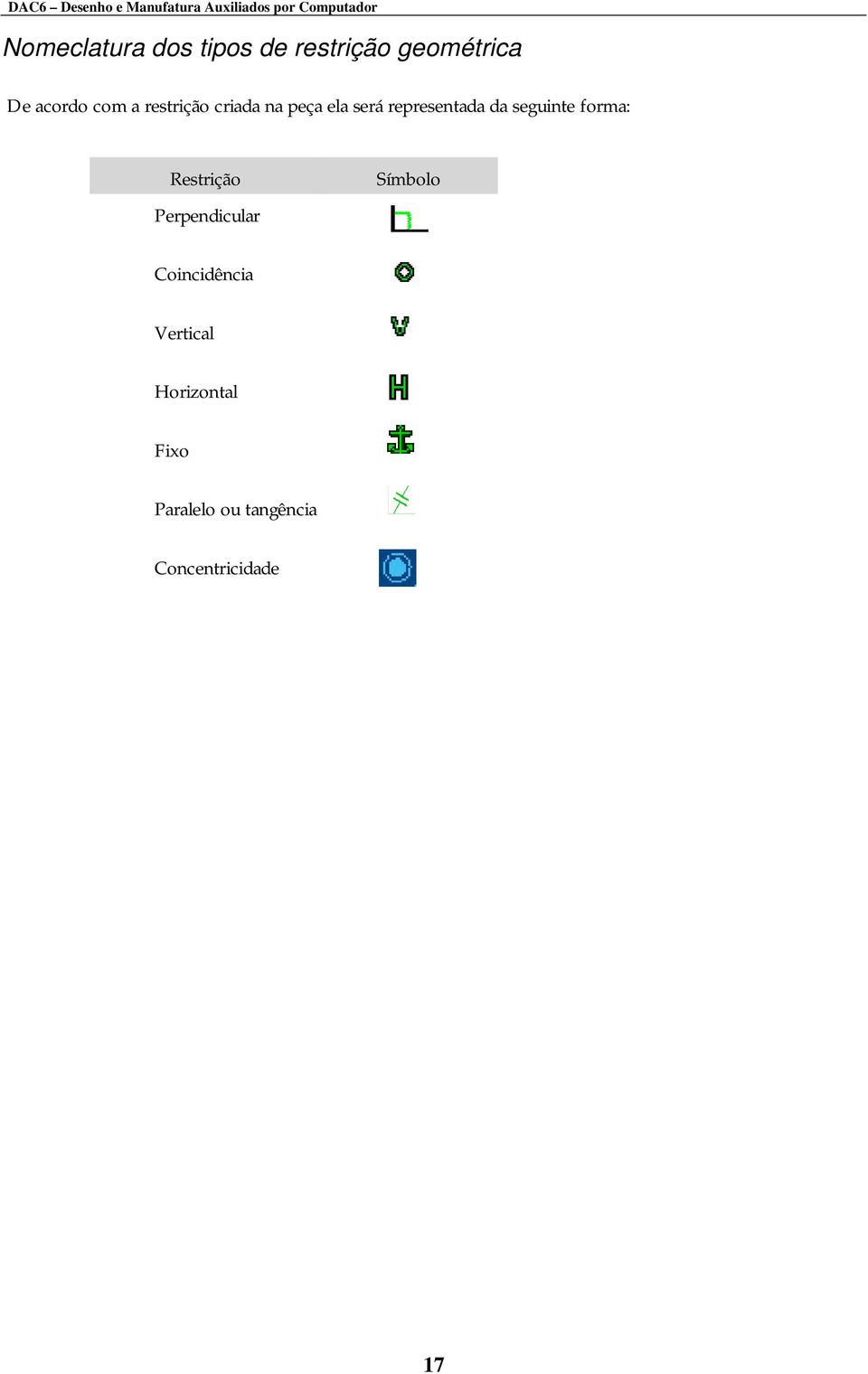 seguinte forma: Restrição Perpendicular Símbolo