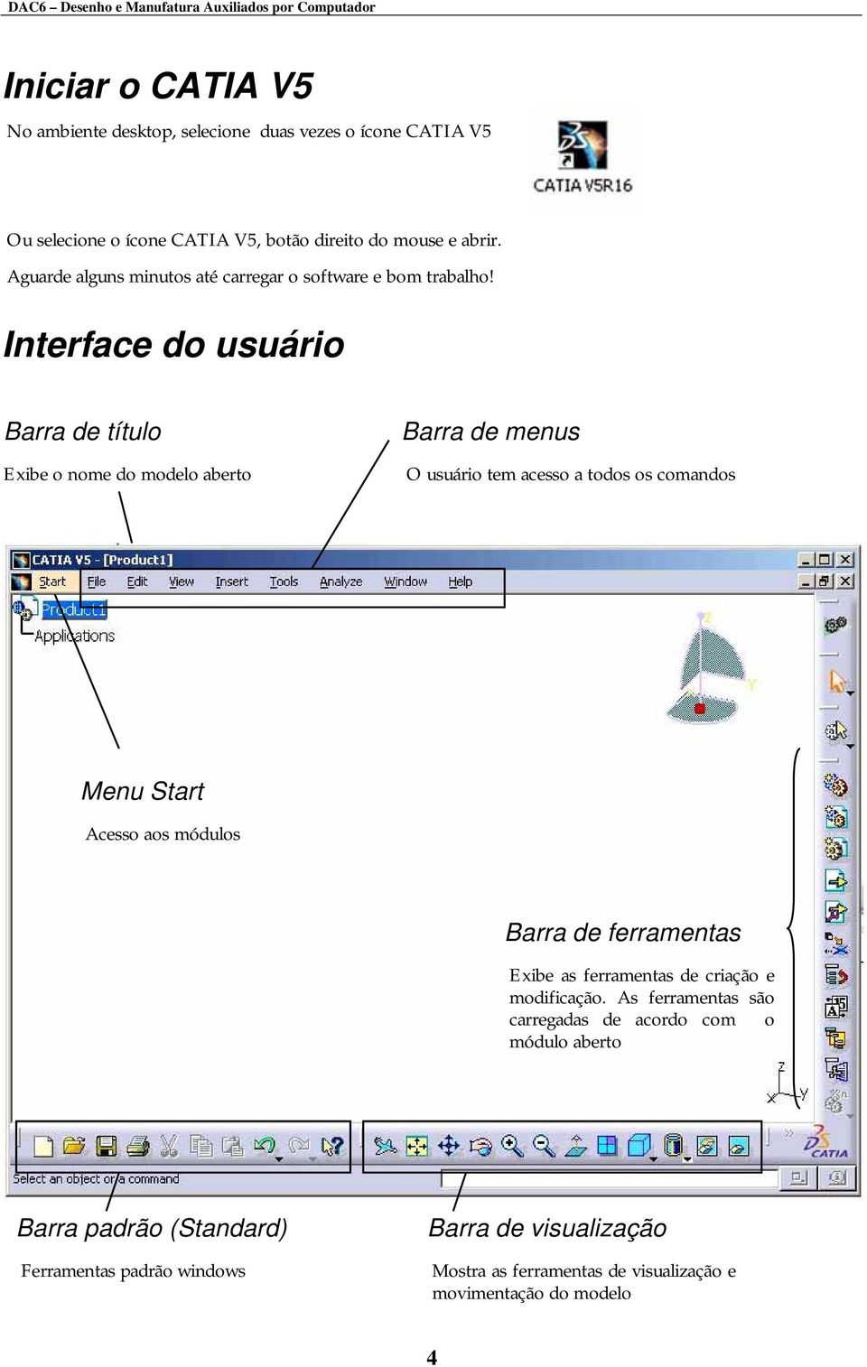 Interface do usuário Barra de título Exibe o nome do modelo aberto Barra de menus O usuário tem acesso a todos os comandos Menu Start Acesso aos módulos