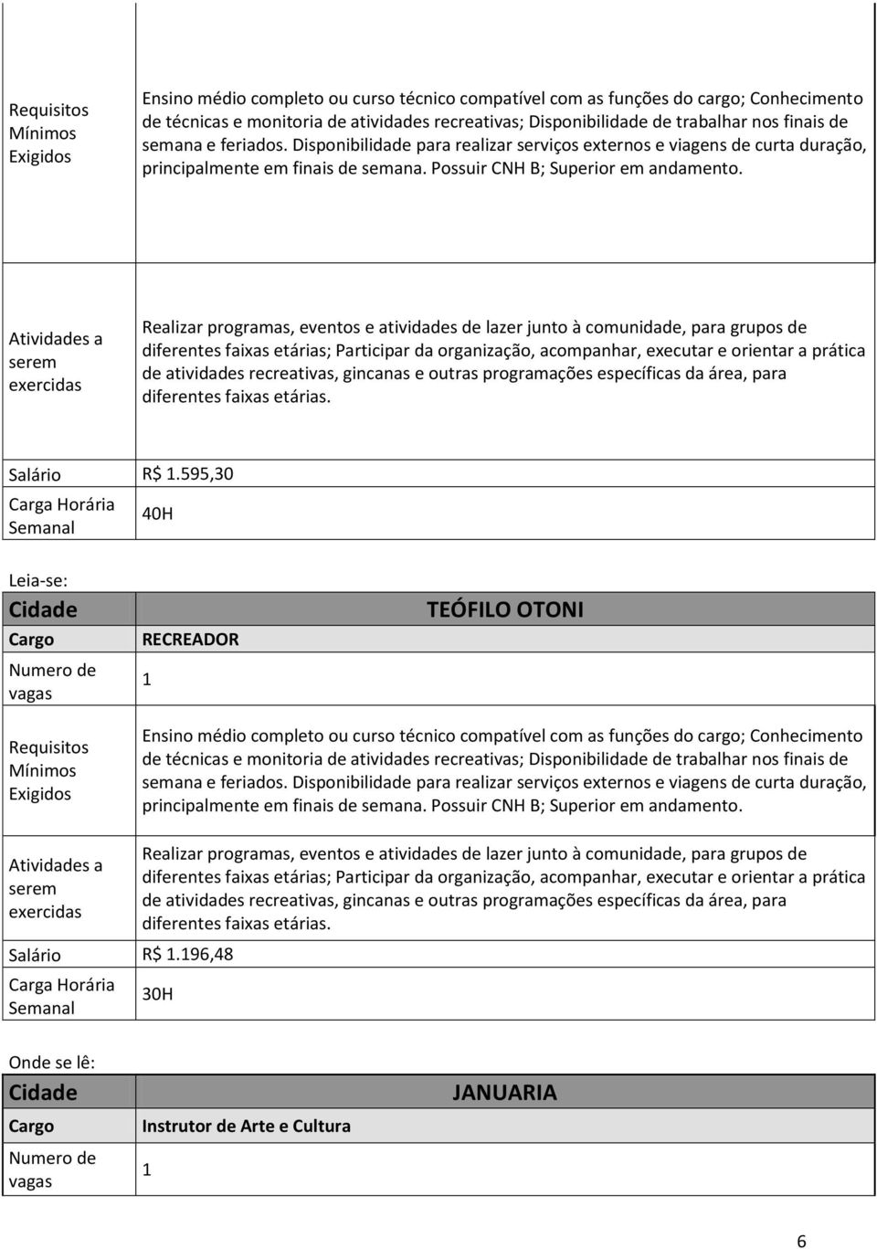 Atividades a serem Realizar programas, eventos e atividades de lazer junto à comunidade, para grupos de diferentes faixas etárias; Participar da organização, acompanhar, executar e orientar a prática