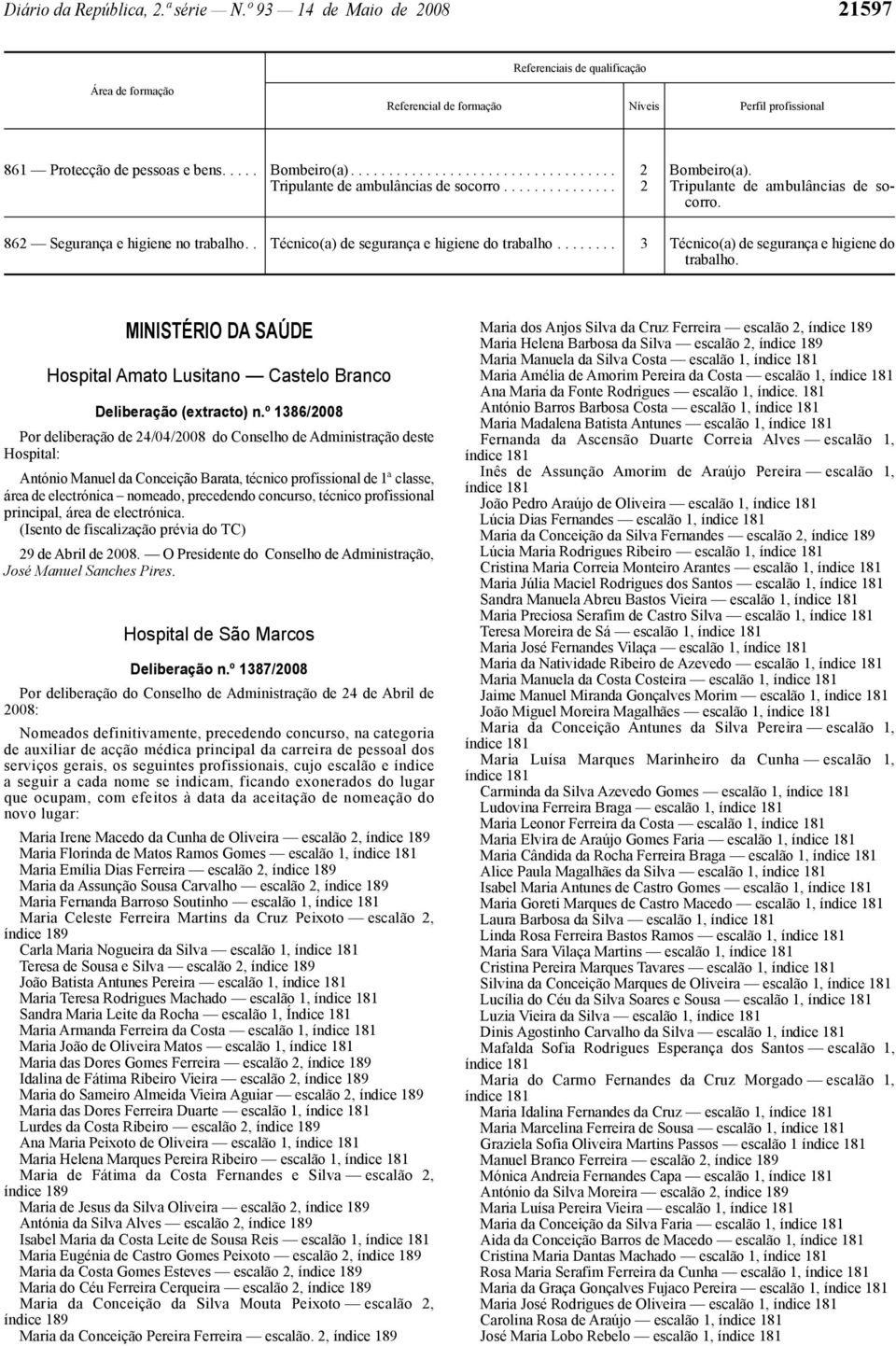 ....... Técnico(a) de segurança e higiene do trabalho. MINISTÉRIO DA SAÚDE Hospital Amato Lusitano Castelo Branco Deliberação (extracto) n.