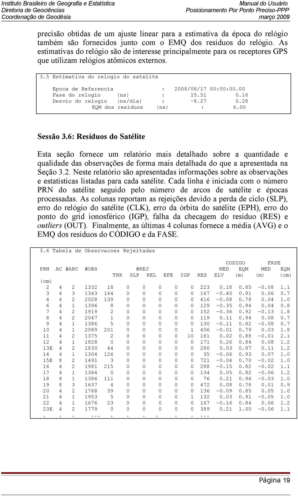 5 Estimativa do relogio do satelite Epoca de Referencia : 2008/08/17 00:00:00.00 Fase do relogio (ns) : 15.51 0.16 Desvio do relogio (ns/dia) : -8.27 0.28 EQM dos residuos (ns) : 6.00 Sessão 3.