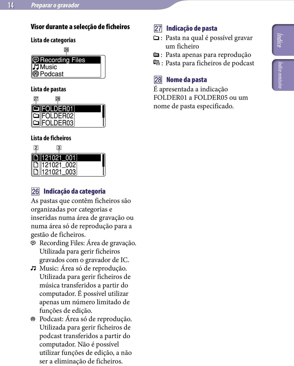 Lista de ficheiros Indicação da categoria As pastas que contêm ficheiros são organizadas por categorias e inseridas numa área de gravação ou numa área só de reprodução para a gestão de ficheiros.