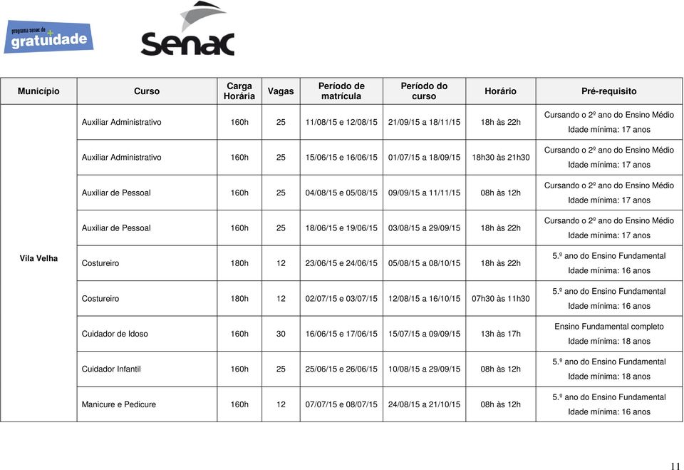 08/10/15 18h às 22h Costureiro 180h 12 02/07/15 e 03/07/15 12/08/15 a 16/10/15 07h30 às 11h30 Cuidador de Idoso 160h 30 16/06/15 e 17/06/15 15/07/15 a 09/09/15 13h às 17h Cuidador Infantil 160h 25