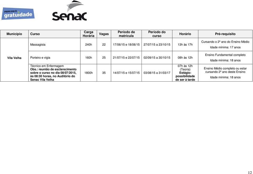 : reunião de esclarecimento sobre o no dia 08/07/2015, às 08:30 horas, no Auditório do Senac Vila Velha 1800h 35