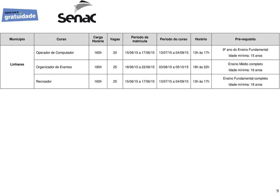 03/08/15 a 05/10/15 18h às 22h Recreador 160h 25 15/06/15 a 17/06/15