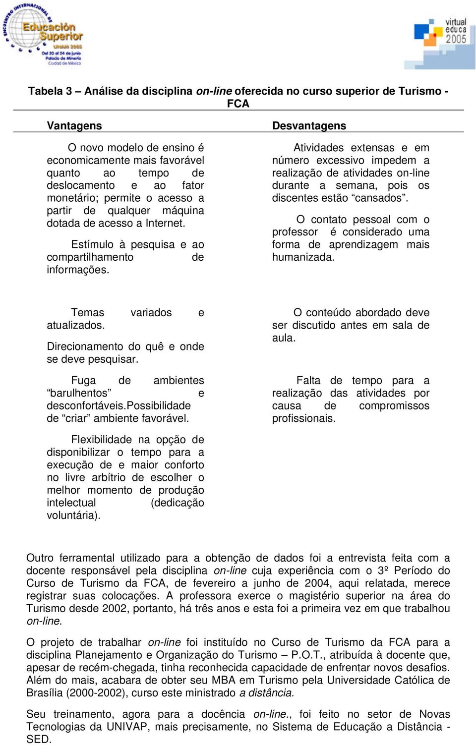 Desvantagens Atividades extensas e em número excessivo impedem a realização de atividades on-line durante a semana, pois os discentes estão cansados.