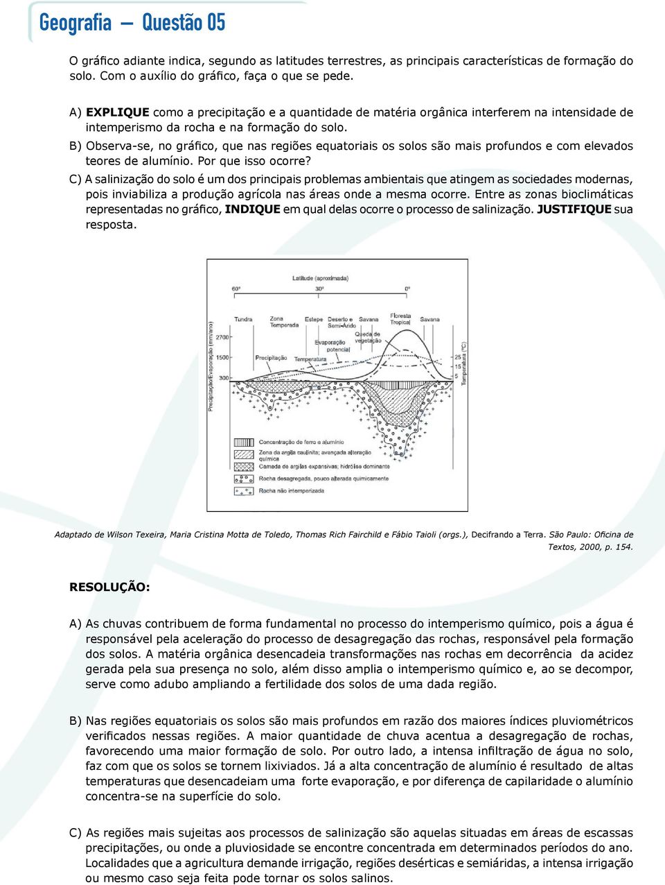 B) Observa-se, no gráfico, que nas regiões equatoriais os solos são mais profundos e com elevados teores de alumínio. Por que isso ocorre?