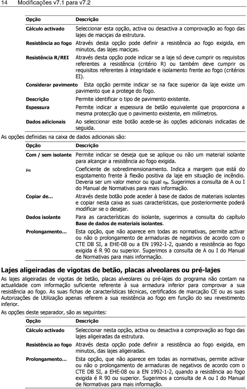 Resistência R/REI Através desta opção pode indicar se a laje só deve cumprir os requisitos referentes a resistência (critério R) ou também deve cumprir os requisitos referentes à integridade e