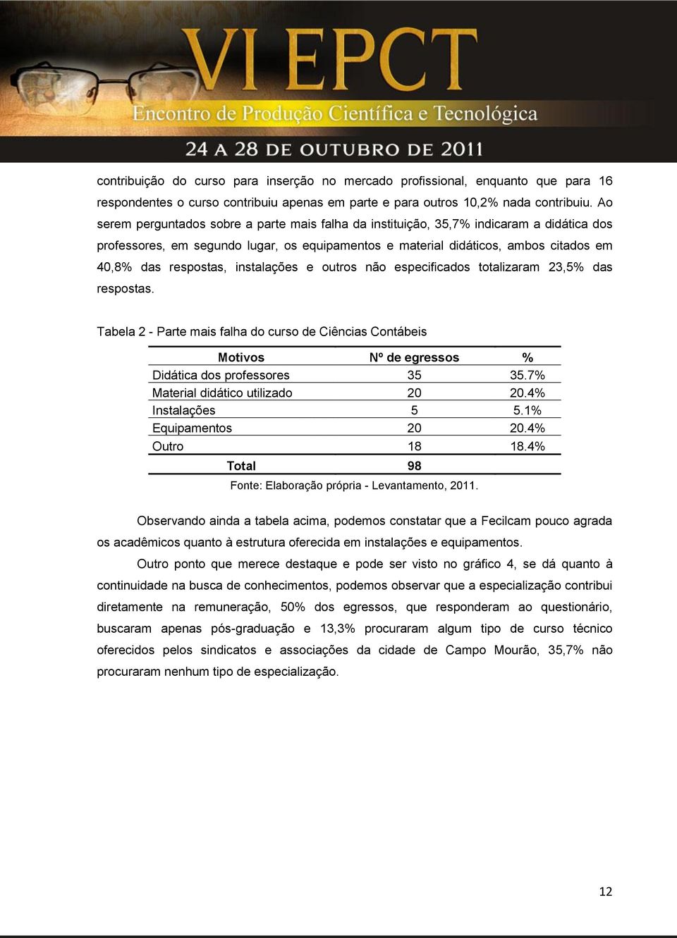 instalações e outros não especificados totalizaram 23,5% das respostas. Tabela 2 - Parte mais falha do curso de Ciências Contábeis Motivos Nº de egressos % Didática dos professores 35 35.