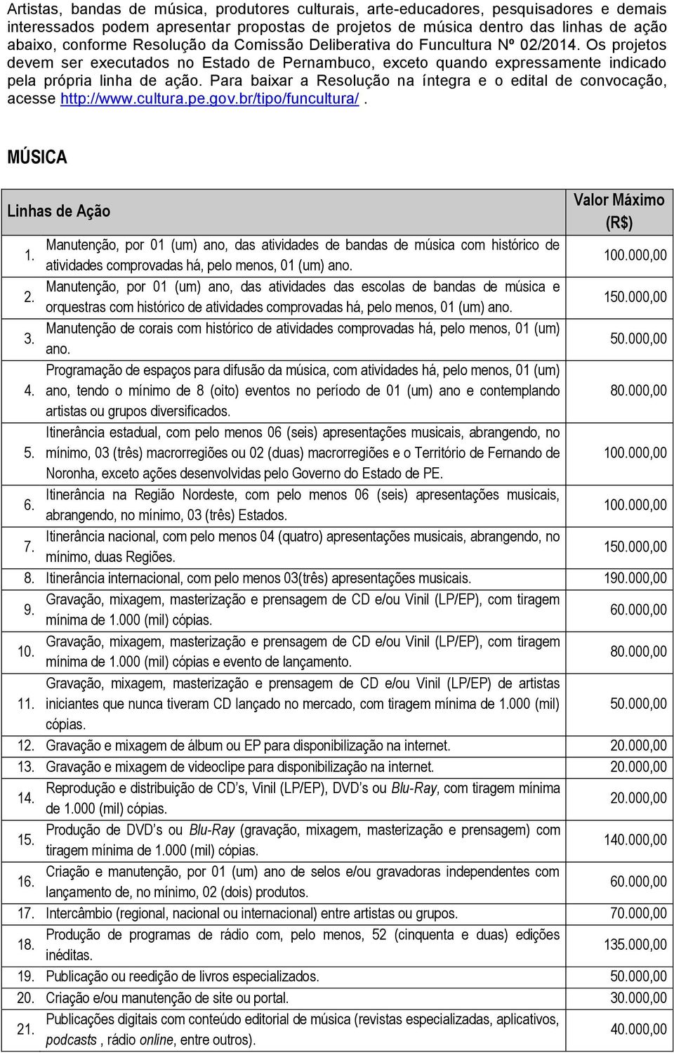 Para baixar a Resolução na íntegra e o edital de convocação, acesse http://www.cultura.pe.gov.br/tipo/funcultura/.