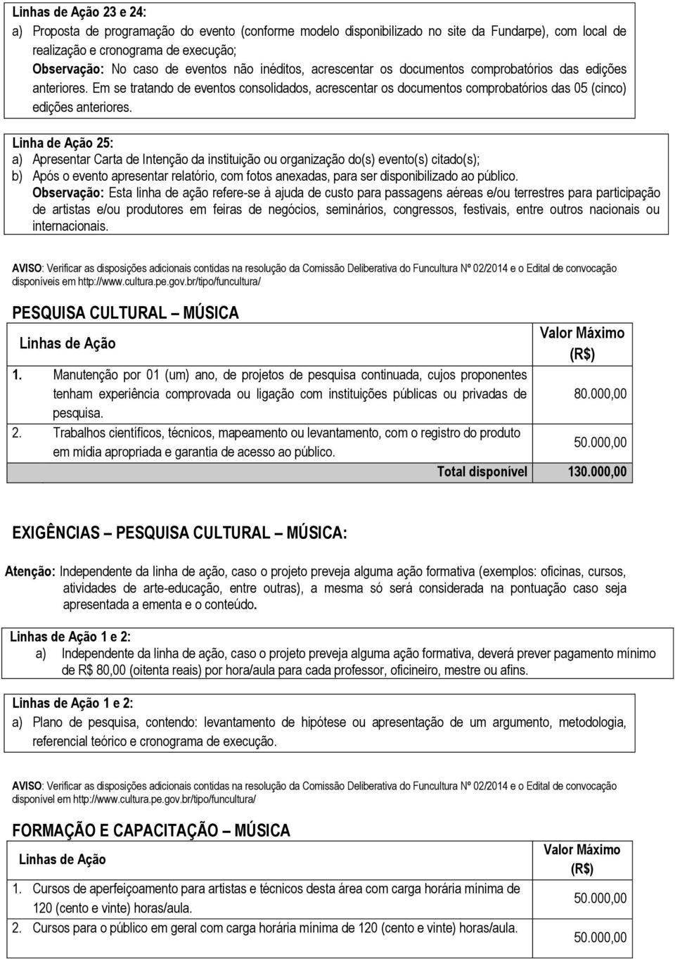 Linha de Ação 25: a) Apresentar Carta de Intenção da instituição ou organização do(s) evento(s) citado(s); b) Após o evento apresentar relatório, com fotos anexadas, para ser disponibilizado ao