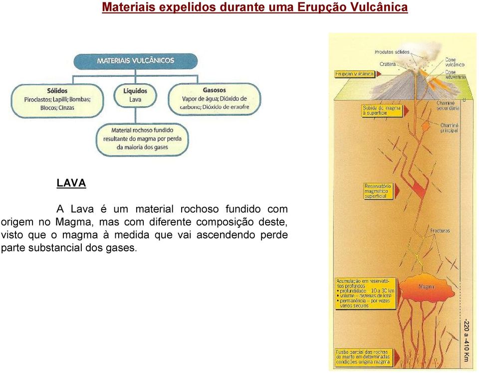 com diferente composição deste, visto que o magma àmedida