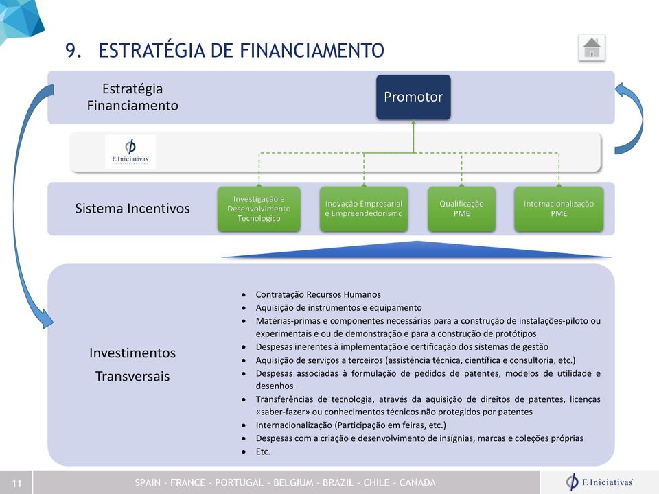 científica e consultoria, etc.