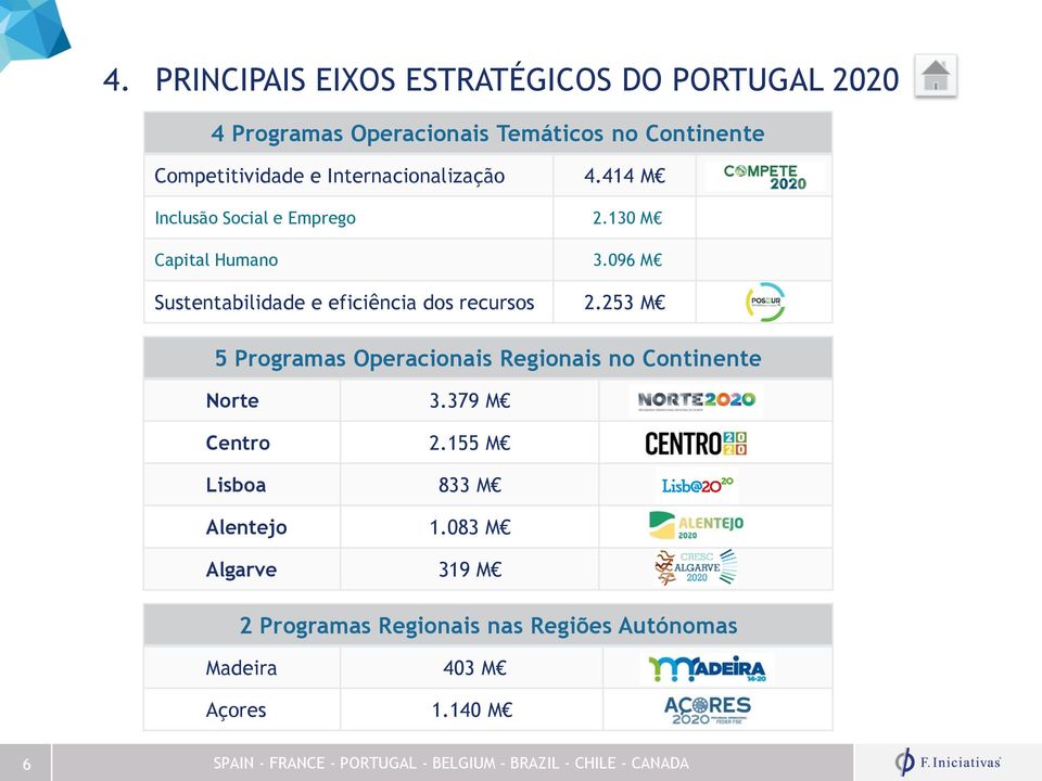 096 M Sustentabilidade e eficiência dos recursos 2.